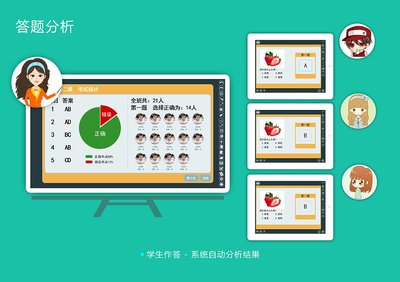 教育类产品|移动设备/APP界面|UI|ztt201581_够爱 - 原创设计作品 